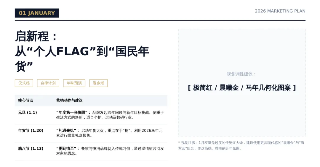 2026年度节日节点营销日历与执行方案