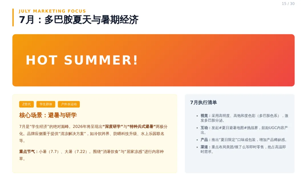 2026年度节日节点营销日历与执行方案