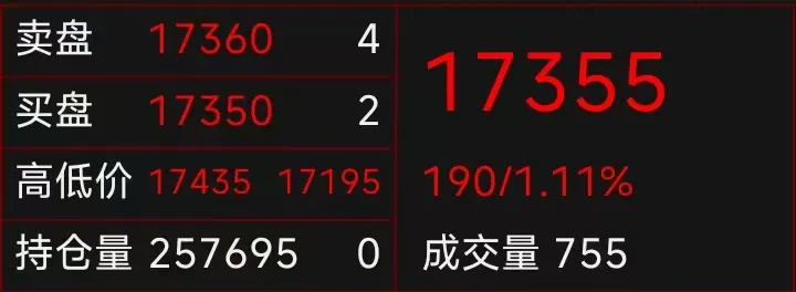 5天304涨近1000!市场201涨50-100!304涨150-200!不锈钢价格坚挺!