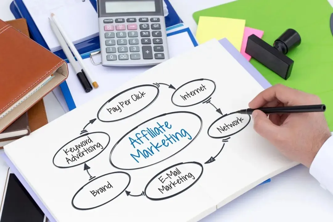 一文从0到1搞懂联盟营销:实战入门指南