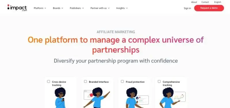 一文从0到1搞懂联盟营销:实战入门指南