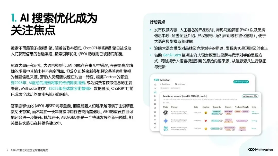 2026年值得关注的全球营销趋势报告