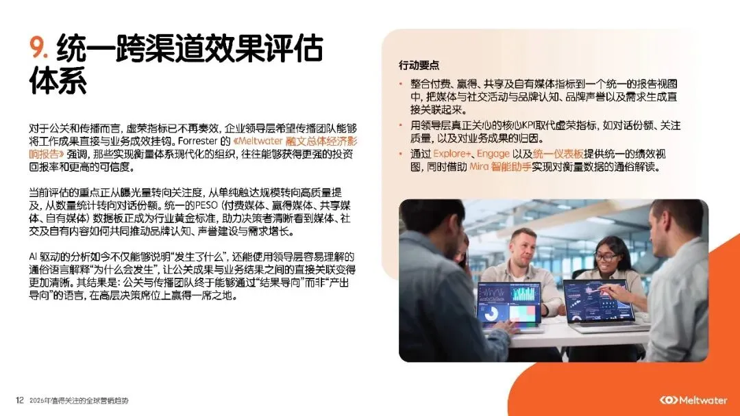 2026年值得关注的全球营销趋势报告