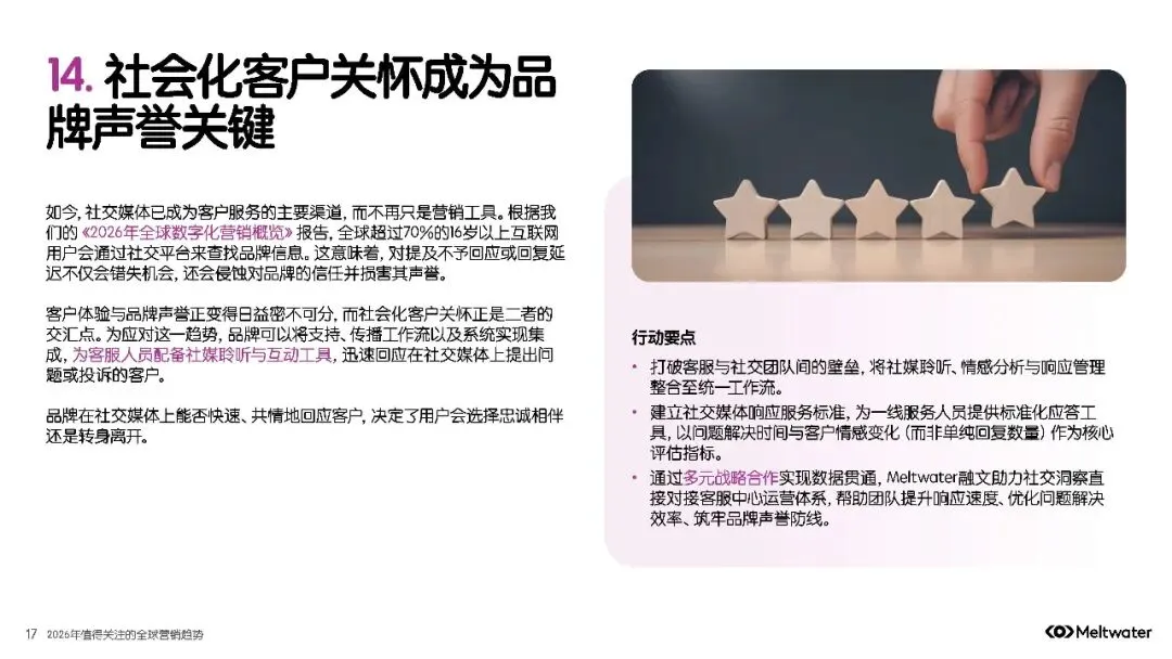 2026年值得关注的全球营销趋势报告