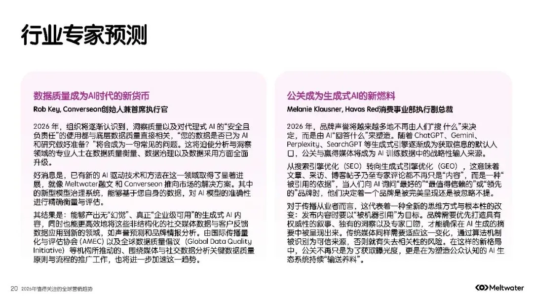 2026年值得关注的全球营销趋势报告