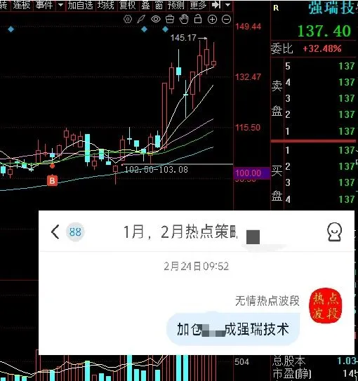 市场情绪修复,调整市逆势突围!