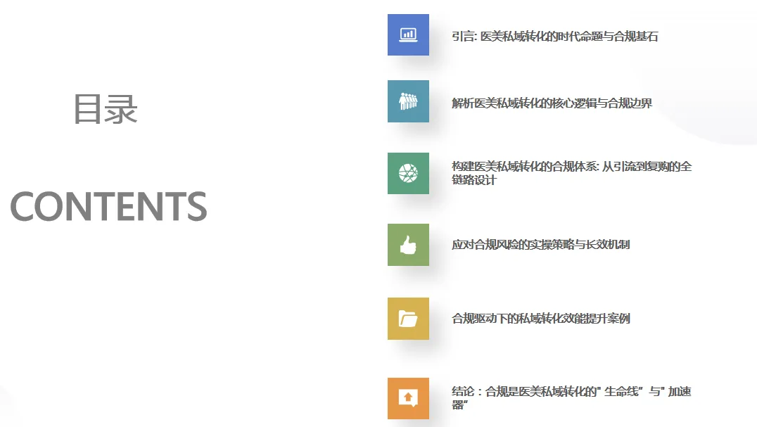 医美营销私域转化:合规成交保障