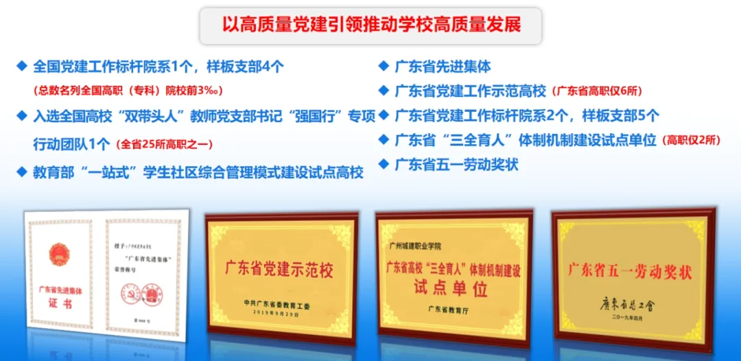 专业推介:计算机应用技术——数字化时代的热门选择