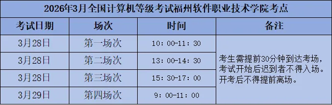福州软件职业技术学院2026年3月全国计算机 等级考试(NCRE)考生服务指南