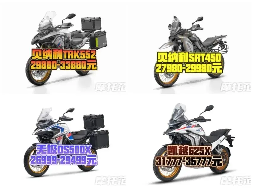 本田NX500一统中排ADV市场?