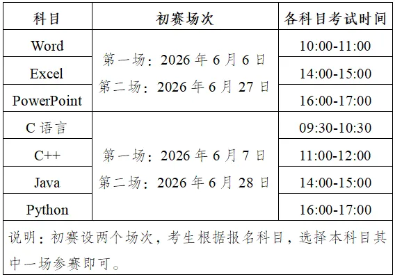 【开始报名】2026年第九届计算机技能应用赛