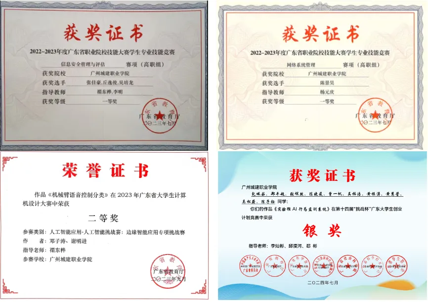 专业推介:计算机网络技术—精通网络技术,驾驭数智未来!