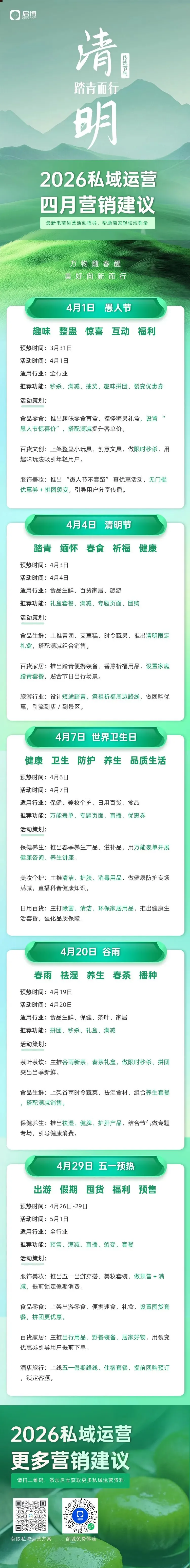 2026 四月营销攻略:从愚人节到五一,启博小程序帮你全节点覆盖