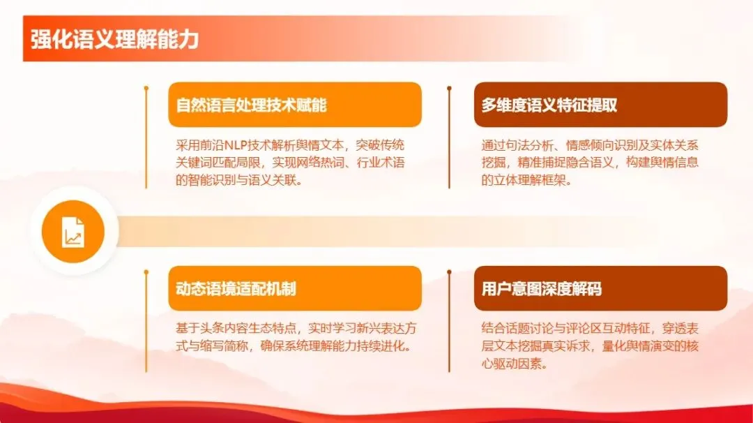 AI搜索时代获客新方式-GEO是中小企业的救星还是噱头!