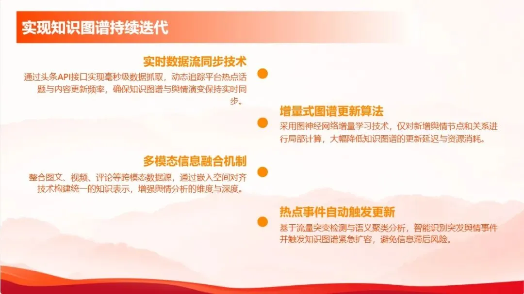 AI搜索时代获客新方式-GEO是中小企业的救星还是噱头!