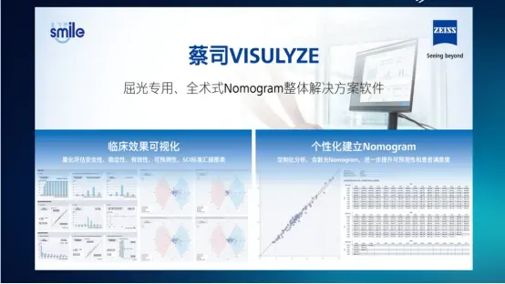 普瑞眼科近视手术节丨全飞秒4.0手术是营销概念还是真突破?