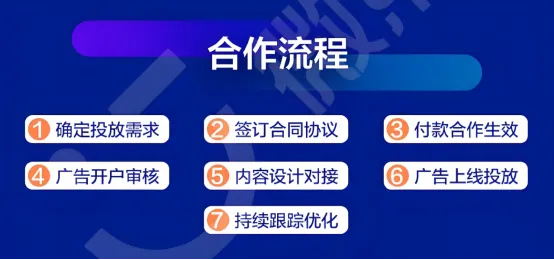 婚宴酒店 朋友圈广告营销实战指南 六安微点 你的营销专家