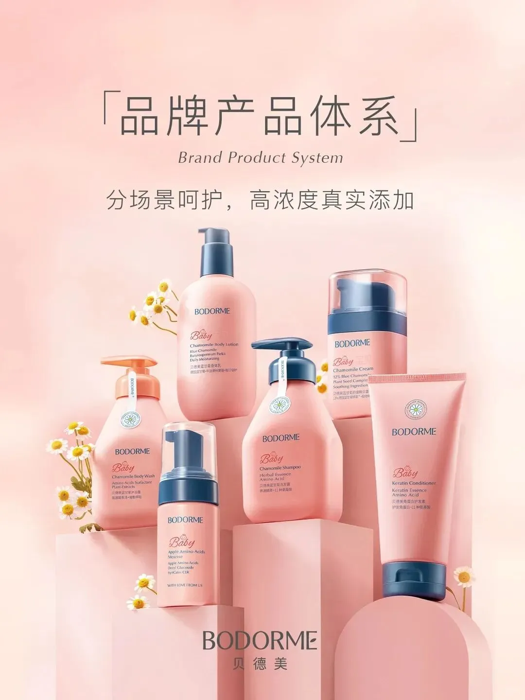 单品销售破12亿、复购70%,高端口服抗衰品牌被曝“劣迹斑斑”丨一周鲜事