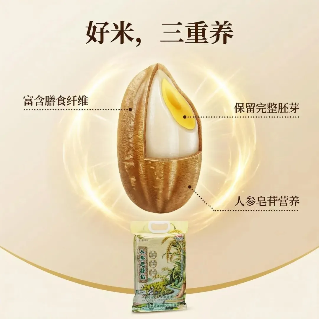功能性大米空间巨大 万亿级市场空间
