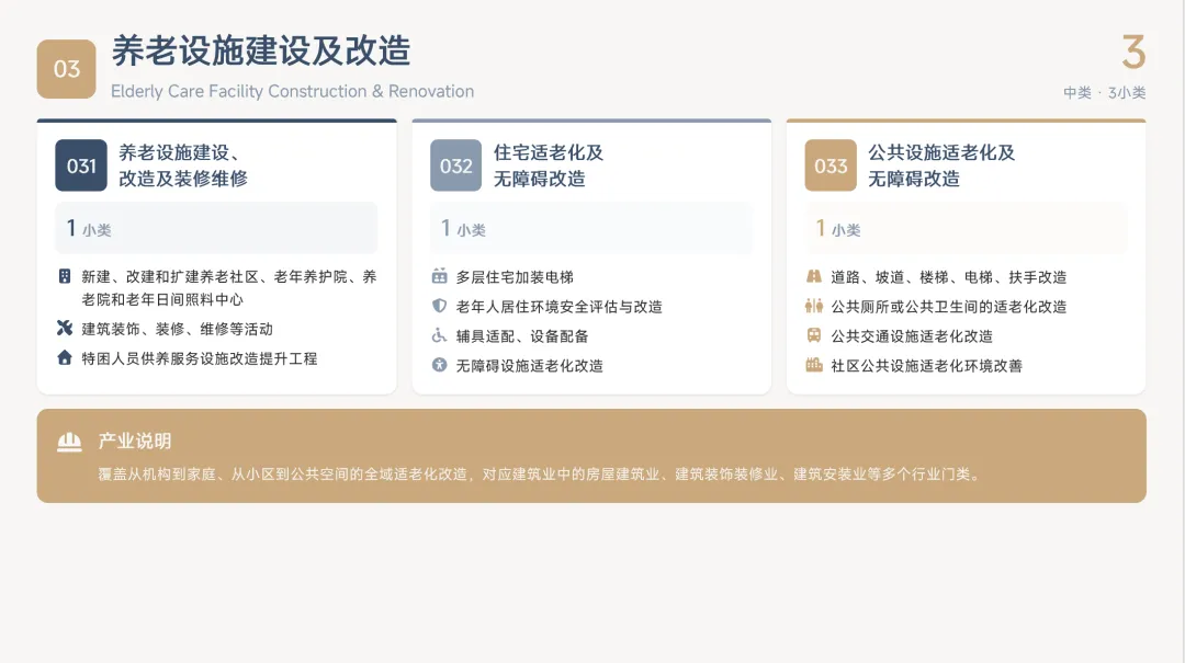 想进入这个“万亿”市场的朋友,都要仔细研究上海的新标准