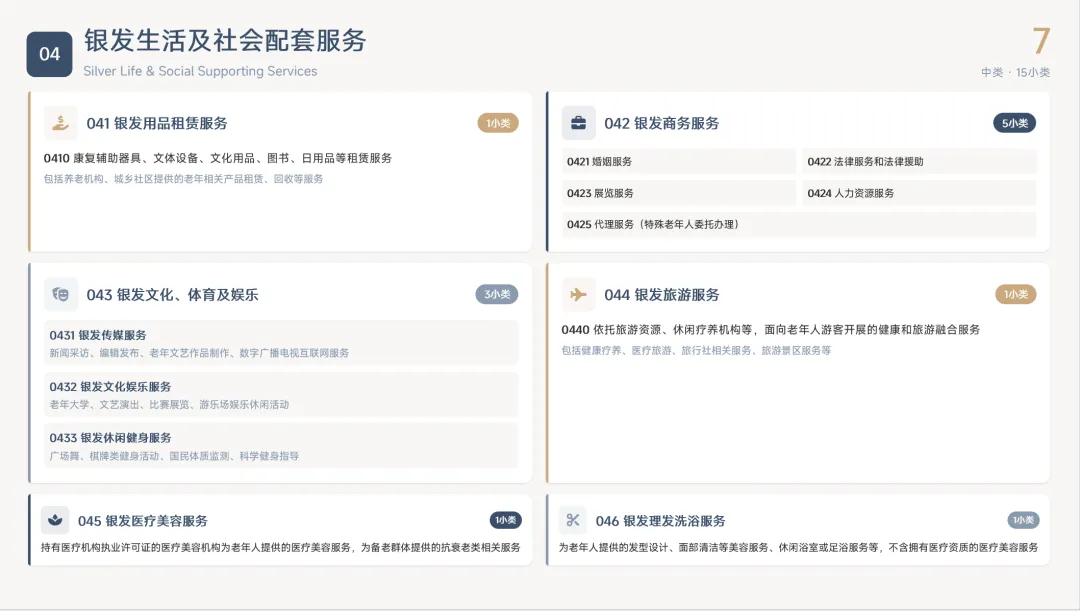 想进入这个“万亿”市场的朋友,都要仔细研究上海的新标准