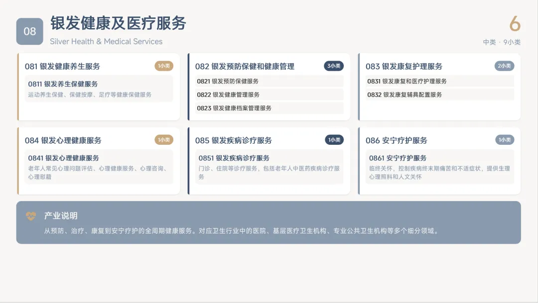 想进入这个“万亿”市场的朋友,都要仔细研究上海的新标准