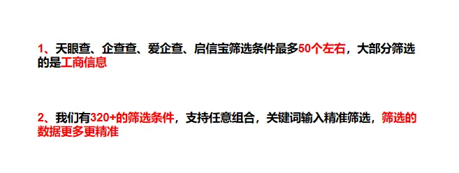 315电销获客难?企业精准大数据,告别盲拨,客户主动找上门!