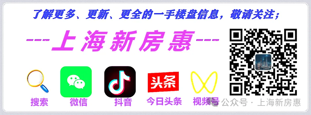 上海宅地市场将迎重大调整…..