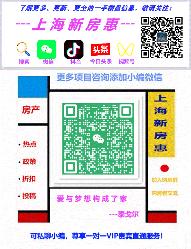 上海宅地市场将迎重大调整…..