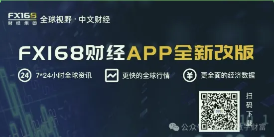 美联储真要加息了?市场突现重大逆转,加息概率首次升破50%