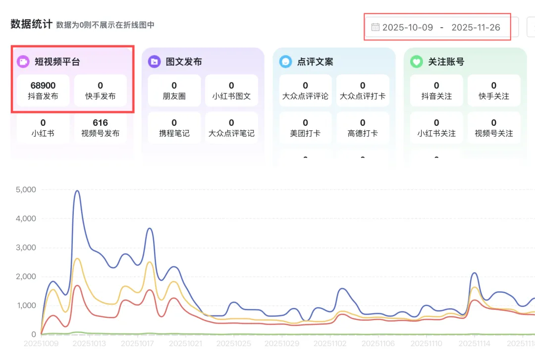 农资获客破局:用小魔推碰一碰,让肥料种子快速刷屏田间地头