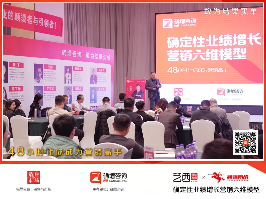 快消品营销开年第一课 ‖『第二期确定性业绩增长六维模型』