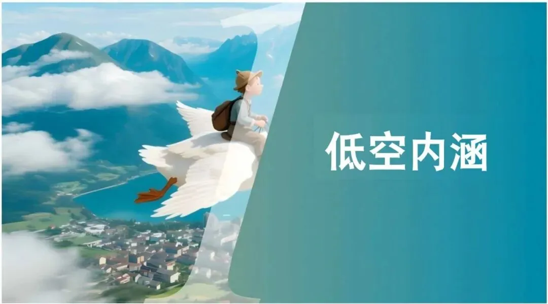 2026低空经济产业市场调研及行业解决方案