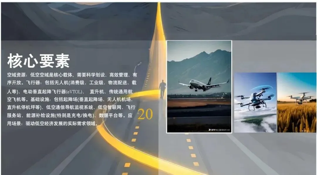 2026低空经济产业市场调研及行业解决方案