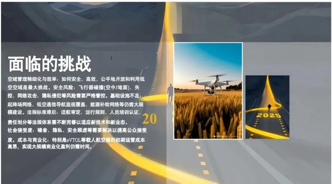 2026低空经济产业市场调研及行业解决方案