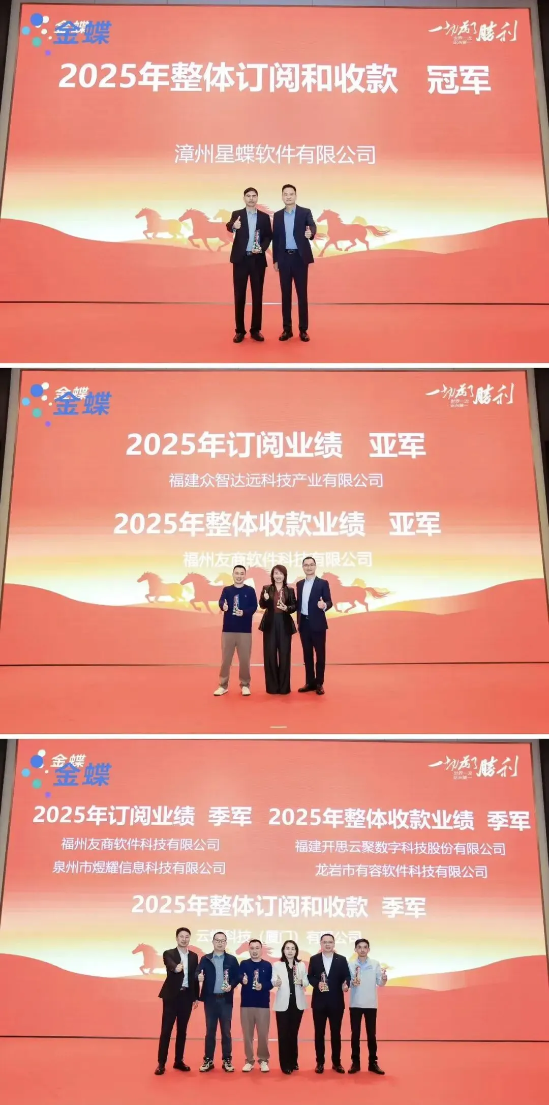 【八闽·市场】AI转型 勇毅前行——2026年金蝶福建省公司生态合作伙伴大会圆满落幕