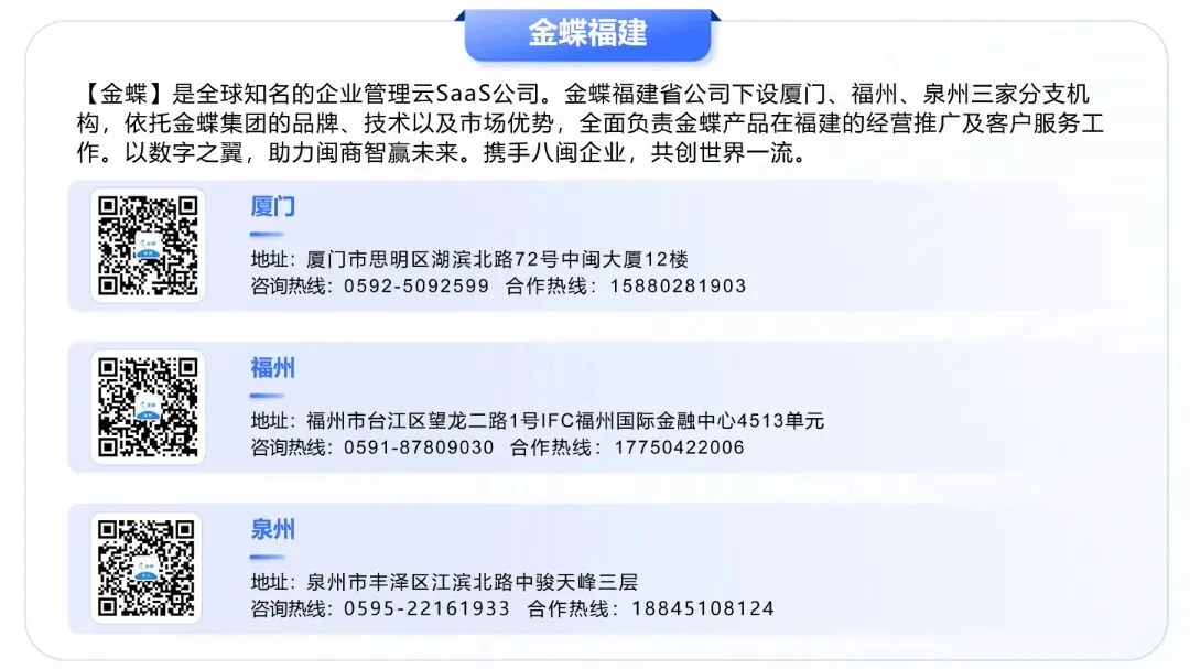 【八闽·市场】AI转型 勇毅前行——2026年金蝶福建省公司生态合作伙伴大会圆满落幕