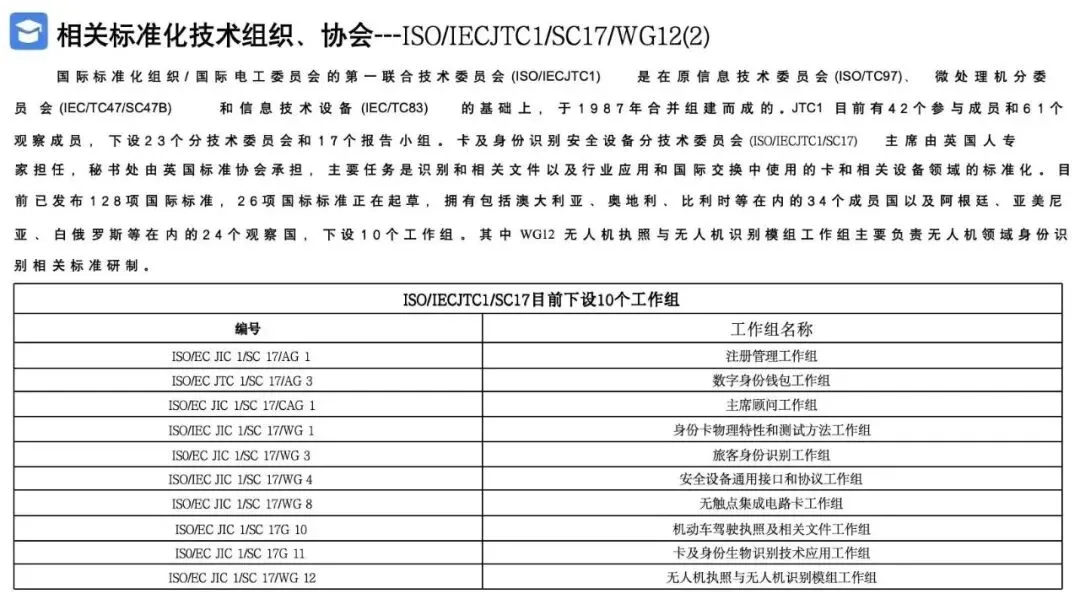2026低空经济产业市场调研及行业解决方案