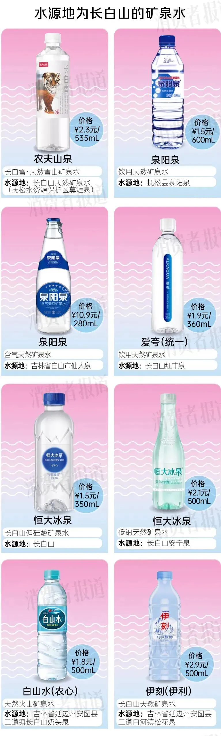 营销世界十讲①|第一课|营销不是卖东西(但90%的人一开始就理解错了)