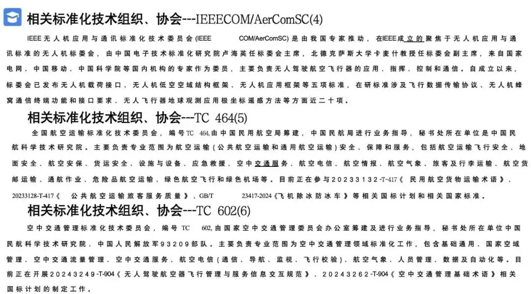 2026低空经济产业市场调研及行业解决方案