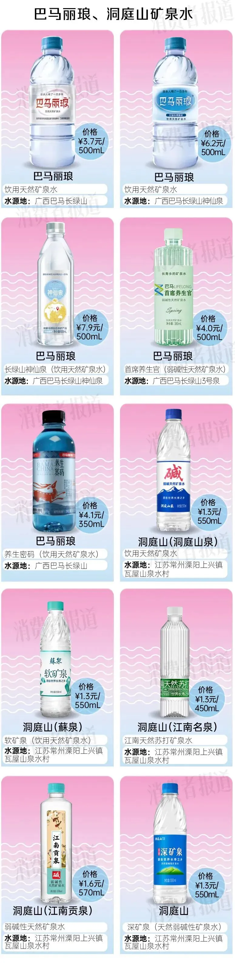 营销世界十讲①|第一课|营销不是卖东西(但90%的人一开始就理解错了)