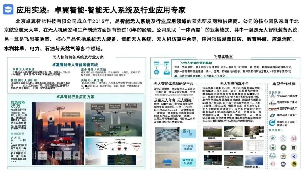 2026低空经济产业市场调研及行业解决方案