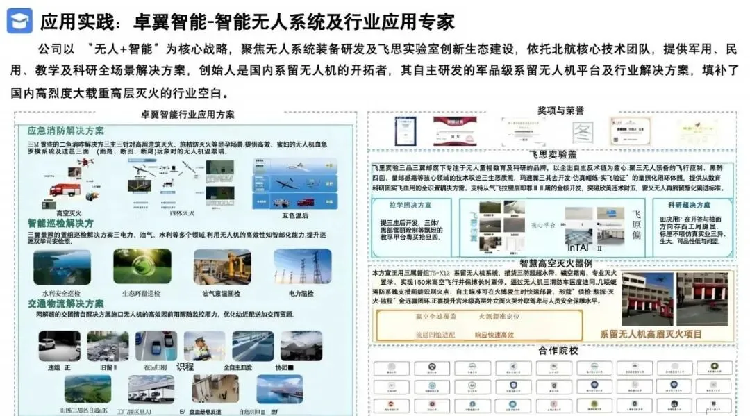 2026低空经济产业市场调研及行业解决方案