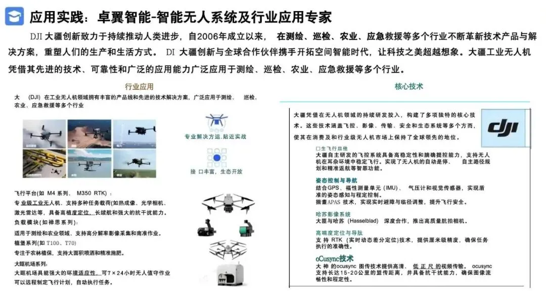 2026低空经济产业市场调研及行业解决方案