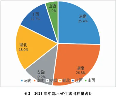 河南畜牧业生产发展稳定主要畜产品市场供给有效——党的十八大以来河南畜牧业生产情况