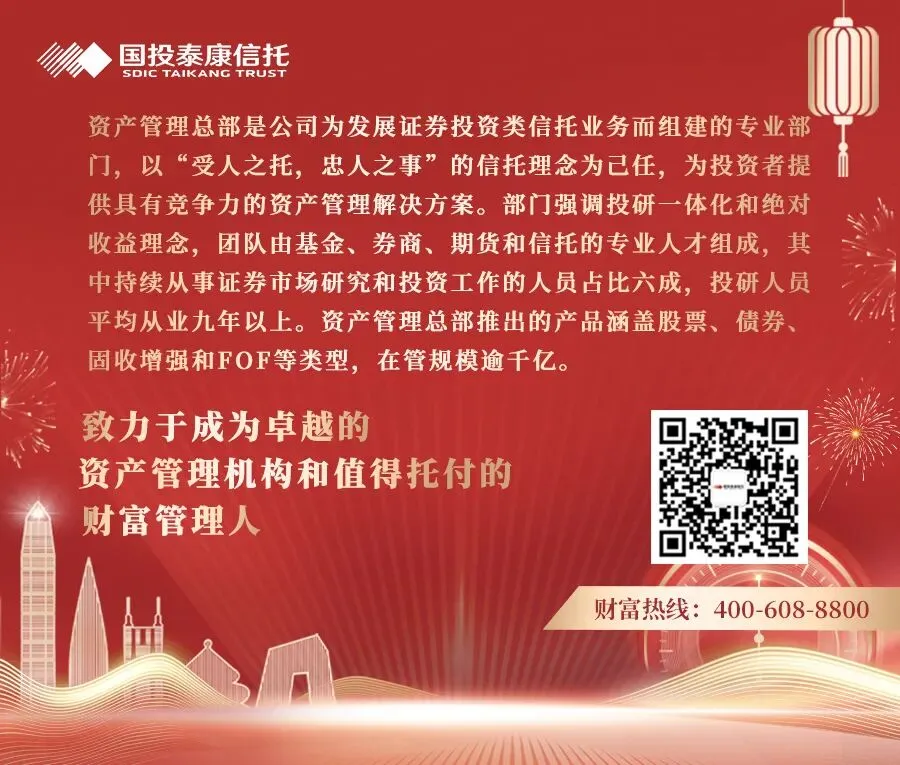 市场 | 每日财经市场简报