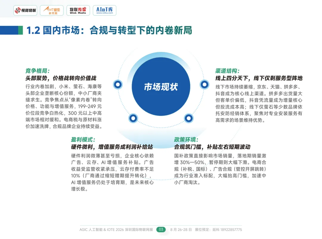 2026AIoT视觉消费市场调研报告-AIoT星图研究院