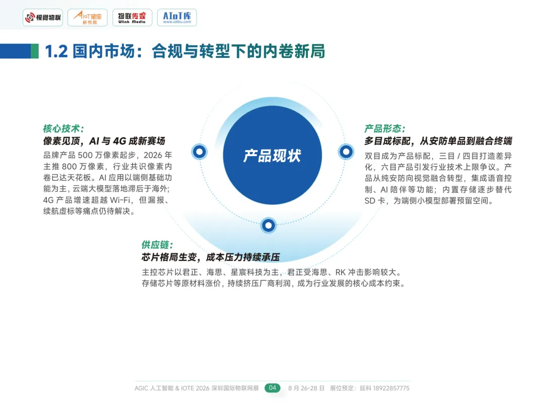 2026AIoT视觉消费市场调研报告-AIoT星图研究院