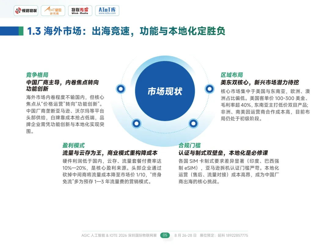 2026AIoT视觉消费市场调研报告-AIoT星图研究院