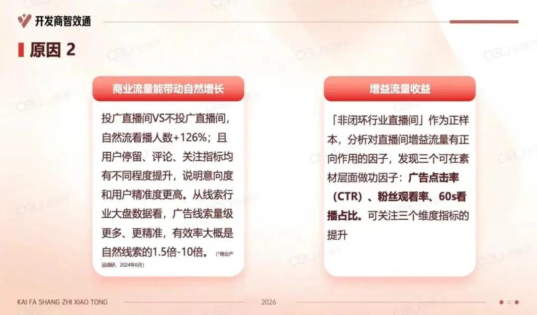 2026年开发商在抖音如何高效获客.pdf